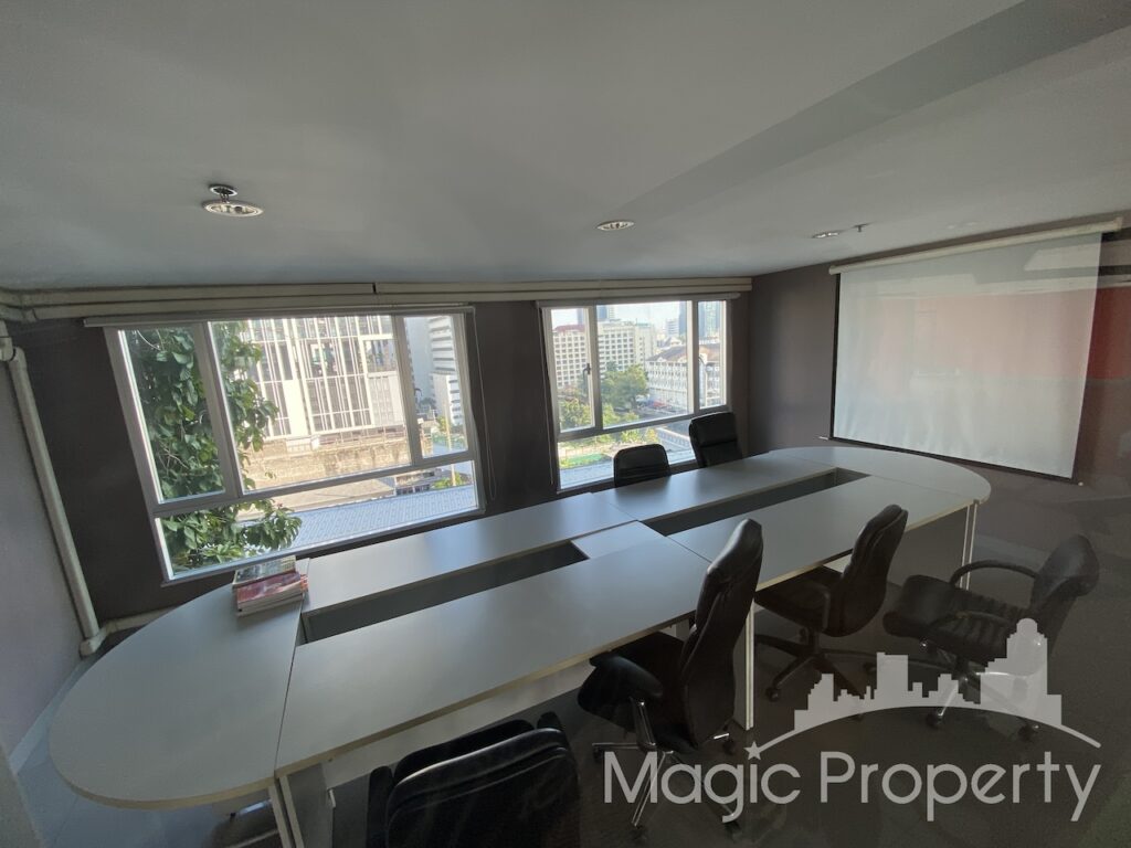 Property Image – Thru Thonglor