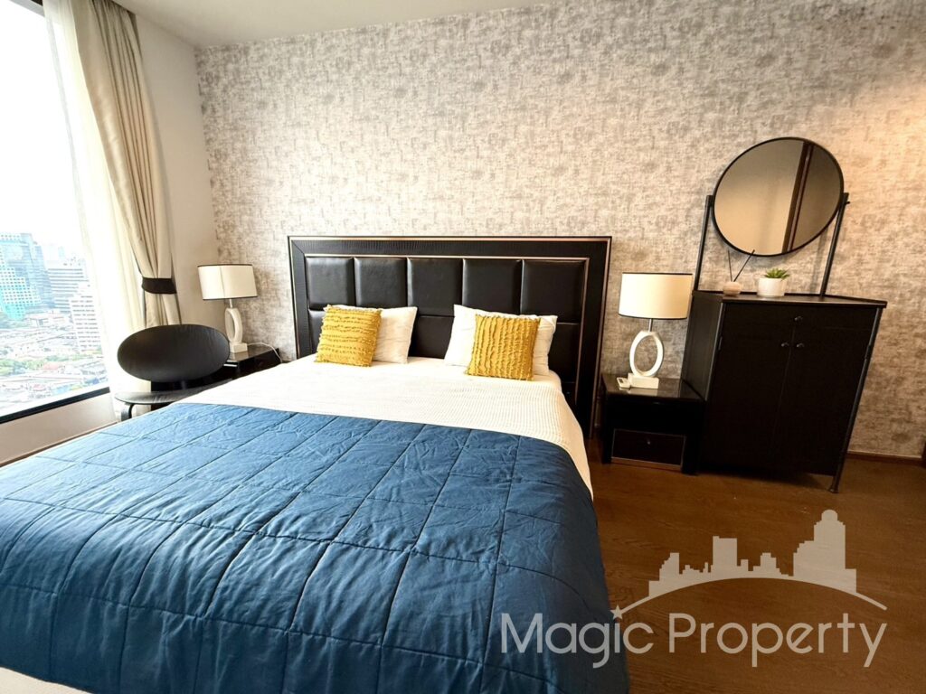 Property Image – Ideo Q Sukhumvit 36 Condominium